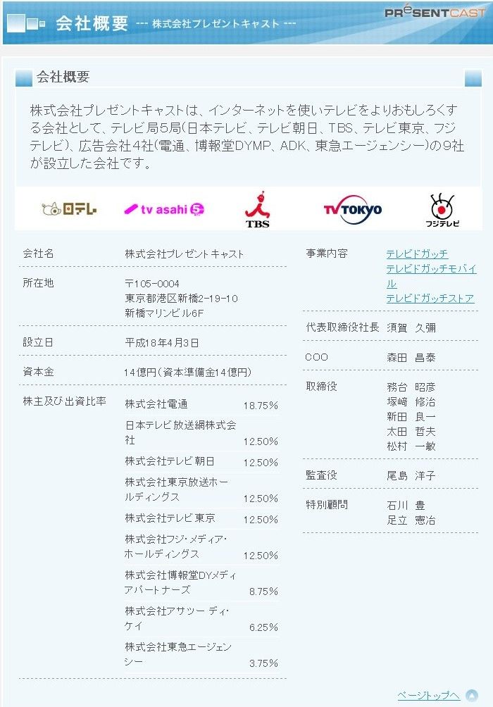 Youtube動画を削除しまくる プレゼントキャスト の正体 民放テレビ５社と電通など広告代理店の合弁会社 Gラボ Akb48