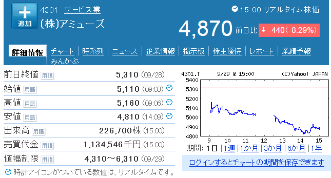 20150929180635