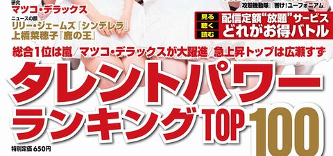 2015年2月タレントパワーランキング1位Perfume