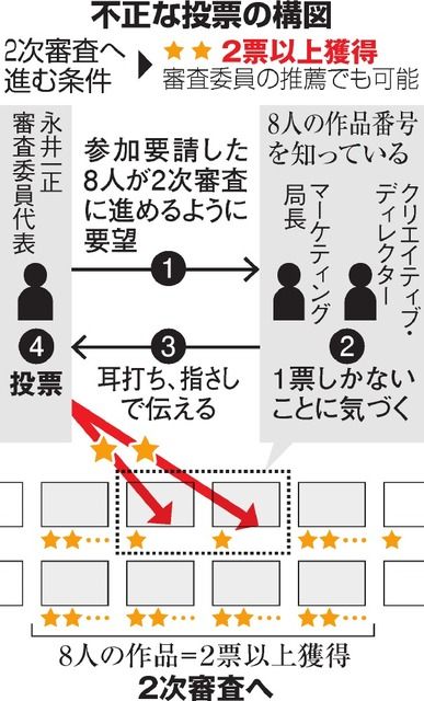 AS20151218004579_comm