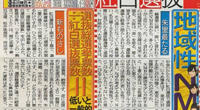 AKB新聞「紅白選抜大分析」　ファンの熱さベスト５は武藤・兒玉・珠理奈・岡田奈・須田http://shiba.2ch.net/test/read.cgi/akb/1484882206/