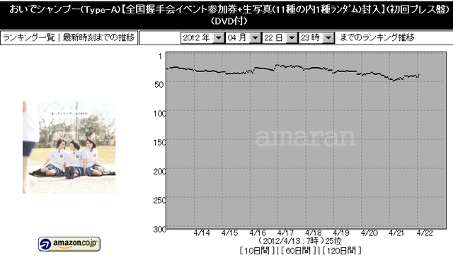 Screenshot-20120422_015102