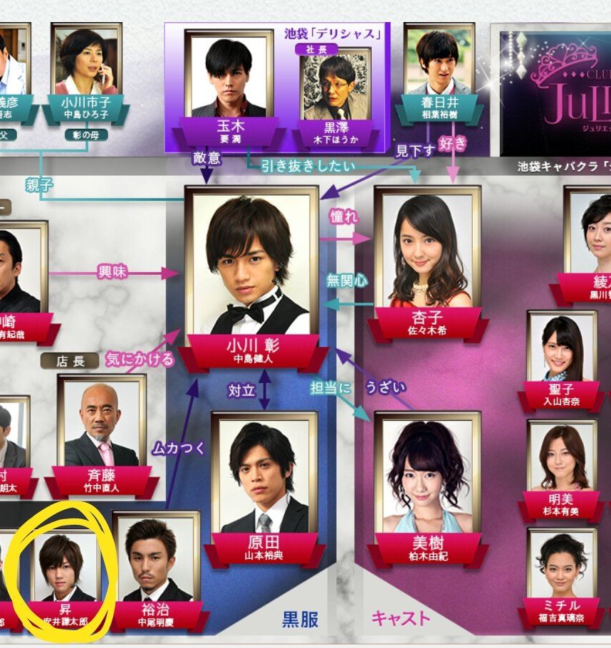 Akb島崎遥香がインスタでジャニーズjr安井謙太郎のプラ垢と繋がっていた模様 ジャニヲタ凸 焦ってフォロー外し Id変更で自爆 Gラボ Akb48 Akb島崎遥香がインスタでジャニーズjr安井謙太郎のプラ垢と繋がっていた模様 ジャニヲタ凸 焦ってフォロー外し Id変更で自爆 Gラボ Akb48