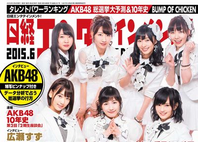 2015年2月タレントパワーランキング