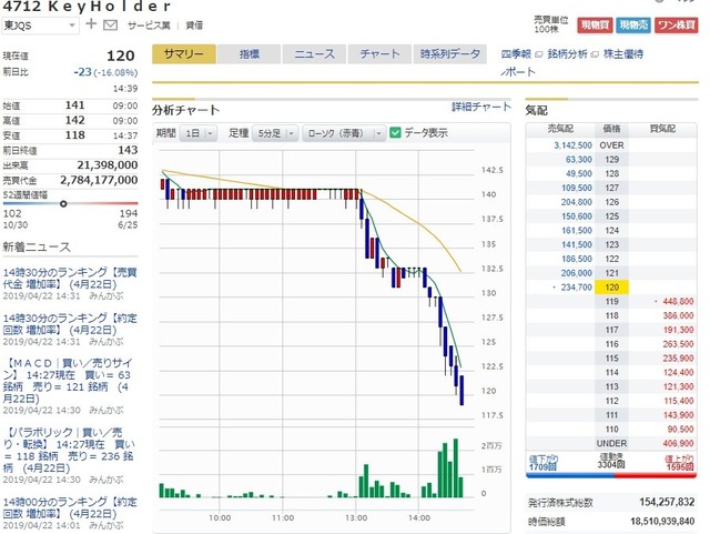 D4vAydvU4AAgkDa.jpg orig