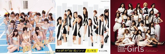 NMB