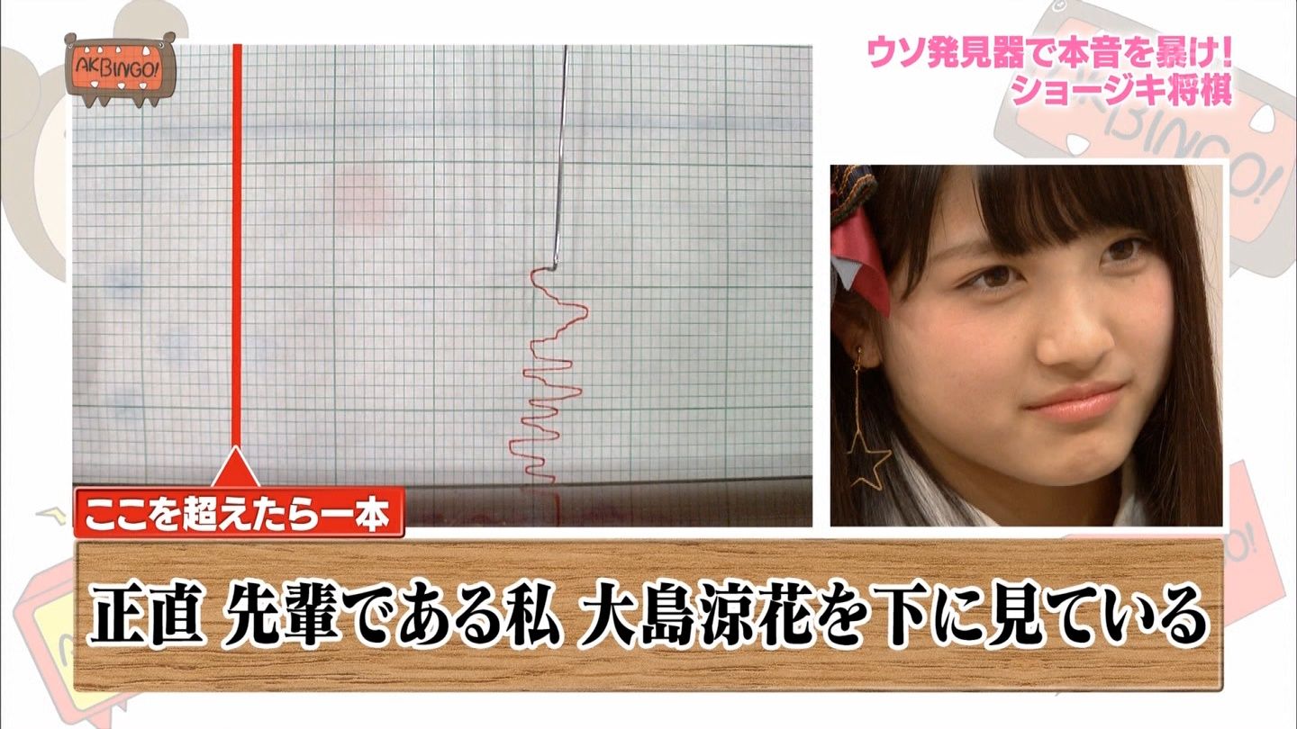 Akb大島涼花 後輩の大和田南那に下に見られて根に持ちメモ帳に書き留める Akbingoショージキ将棋 Gラボ Akb48