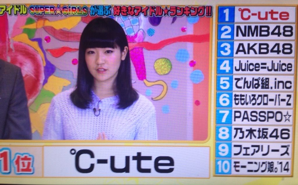 スパガが選ぶ好きなアイドル2位nmb 3位akb 6位ももクロ Skeとhktまた圏外 Gラボ Akb48 スパガが選ぶ好きなアイドル2位nmb 3位akb 6位ももクロ Skeとhktまた圏外 Gラボ Akb48