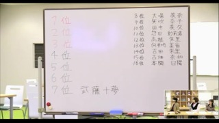 向井地　横山　文春20180616.mp4_20180720_210029.029