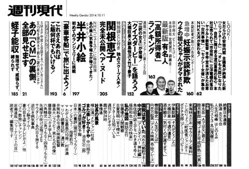 2014「高額所得者ランキング」