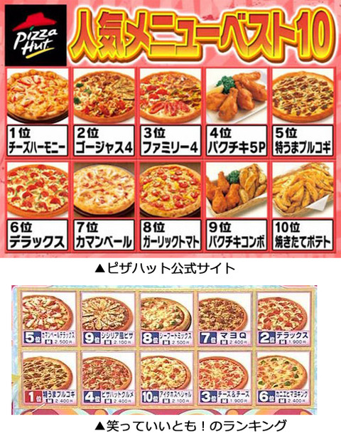 IitomoKoreanPizza