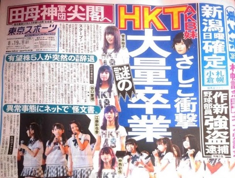 HKT48