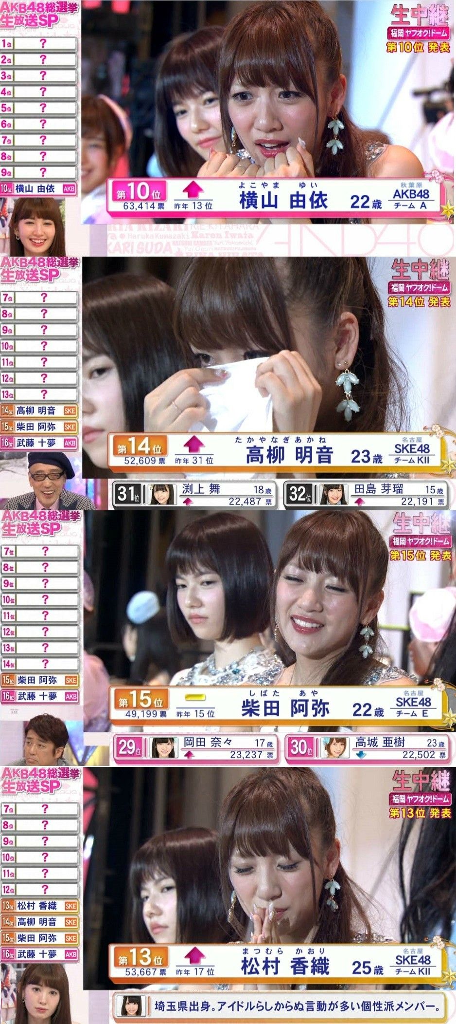 Ske48松村香織のスピーチを見る島崎遥香の目wwwww Akb総選挙 Gラボ Akb48 Ske48松村香織のスピーチを見る島崎遥香の目wwwww Akb総選挙 Gラボ Akb48
