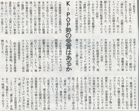 AKBrecordTaishou03
