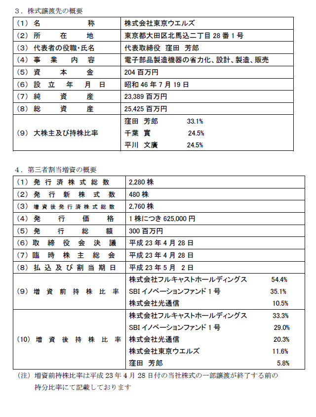 BB_No-0001