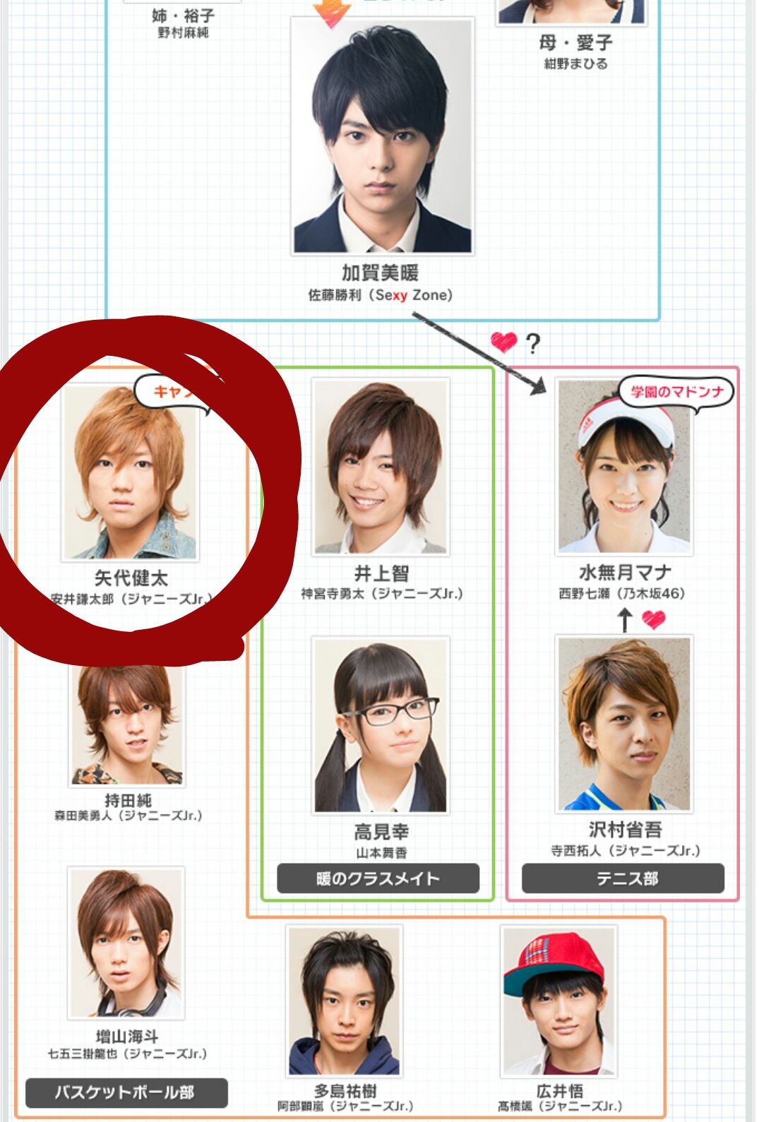 Akb島崎遥香がインスタでジャニーズjr安井謙太郎のプラ垢と繋がっていた模様 ジャニヲタ凸 焦ってフォロー外し Id変更で自爆 Gラボ Akb48 Akb島崎遥香がインスタでジャニーズjr安井謙太郎のプラ垢と繋がっていた模様 ジャニヲタ凸 焦ってフォロー外し Id変更で自爆 Gラボ Akb48
