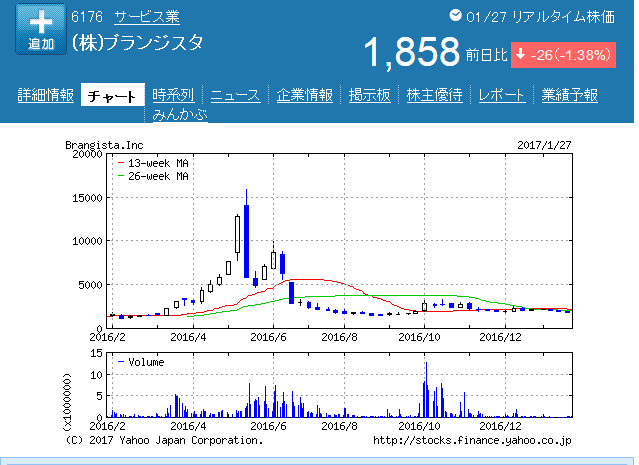 20170128202611