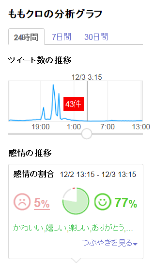 20151203131731