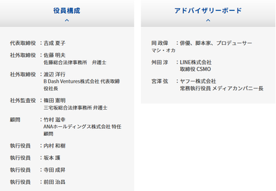 NGT48運営が今後の対策案を発表「つながり防止」「顔認証システム」「握手会へ防犯カメラ」　AKSの役員も一新https://rosie.2ch.net/test/read.cgi/akb/1561907254/