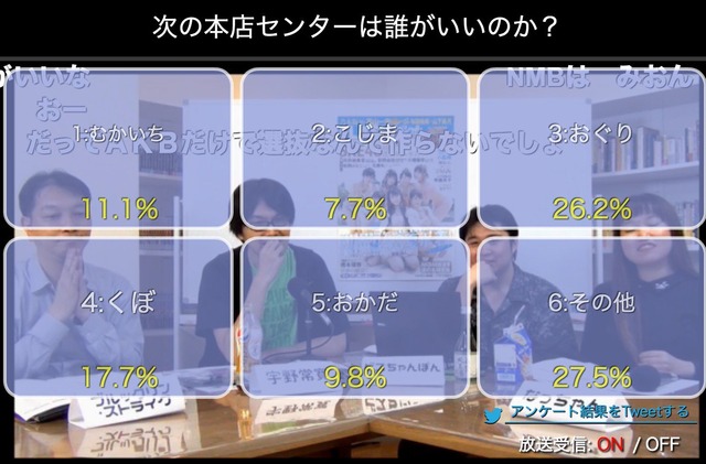 AKBnewCenter20170701