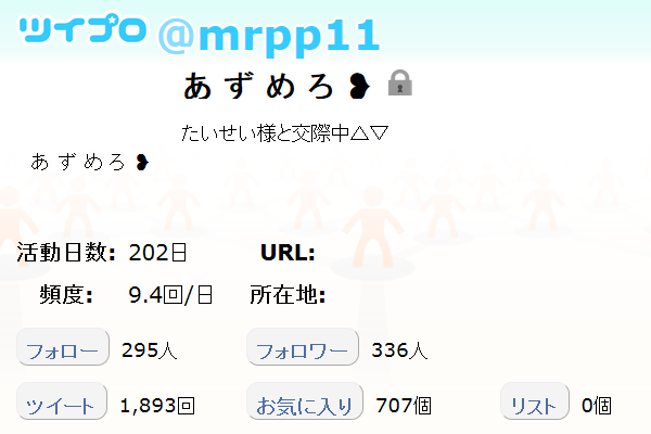 mrpp11 のツイプロ