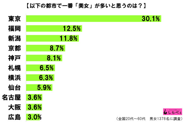 sirabee20170113bizyocity4