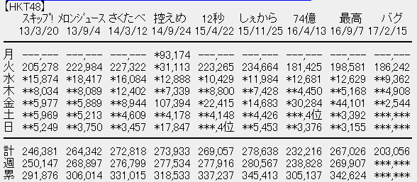 20170219000856