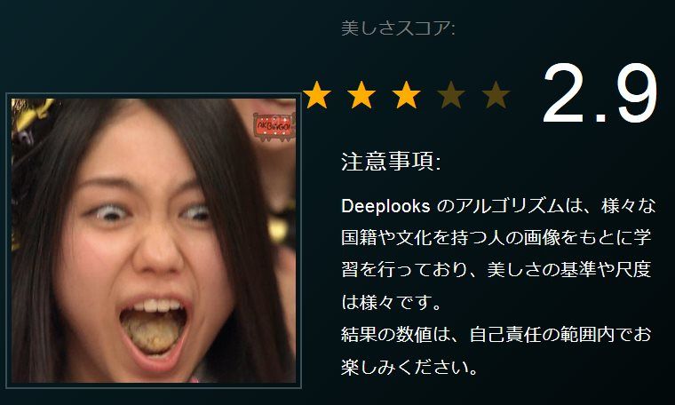 人工知能deeplooksによるakb48 顔の美しさランキング 1位 白間美瑠 2位 江籠裕奈 3位 宮脇咲良 4位 島崎遥香 5位 松岡菜摘 28位 指原莉乃 Gラボ Akb48