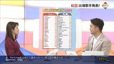 紅白落選したhkt48本スレの反応 Gラボ Akb48