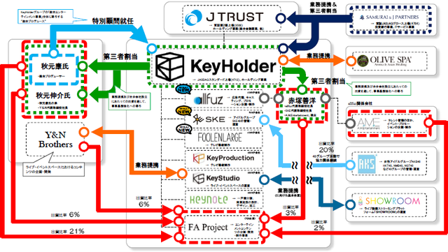 2e413289d45c9988734a2f643f2a9010