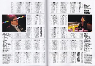 AKBshowPubYasusiNannnoCircus20070301