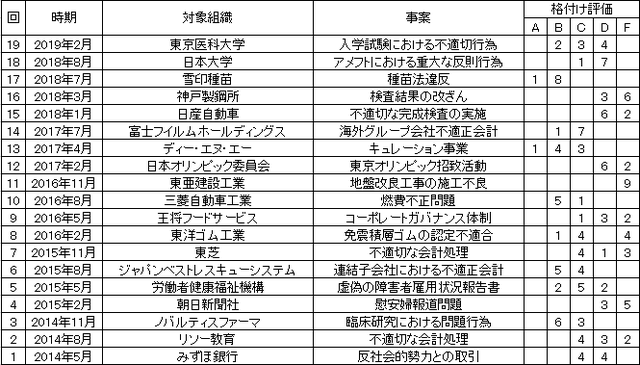 c7887a92414f854a9067849a51b9bb023