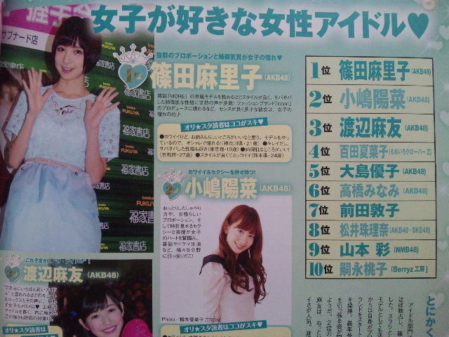 FemaleFavIdolOriSta20130208