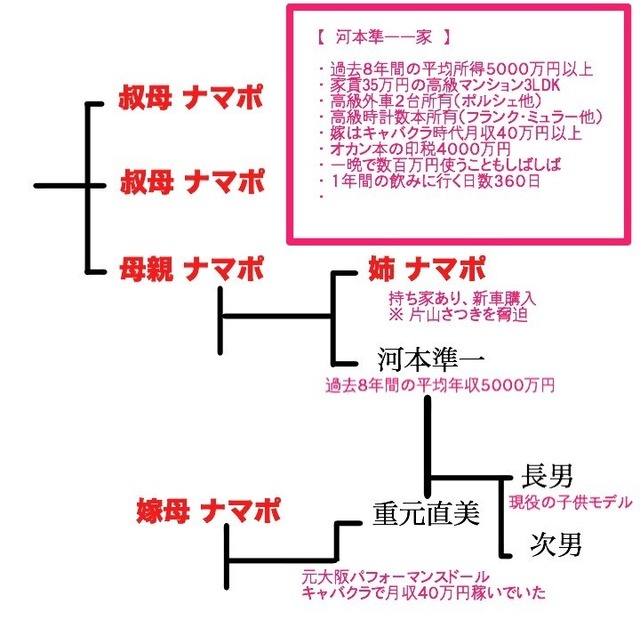 KoumotoJunichiSoukanzu
