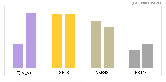 20131121-528d766cc981f-trend