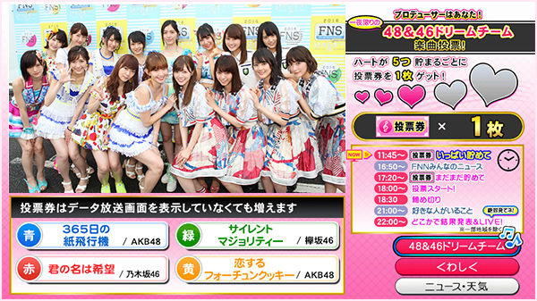 AKB48&46ドリームチーム楽曲投票