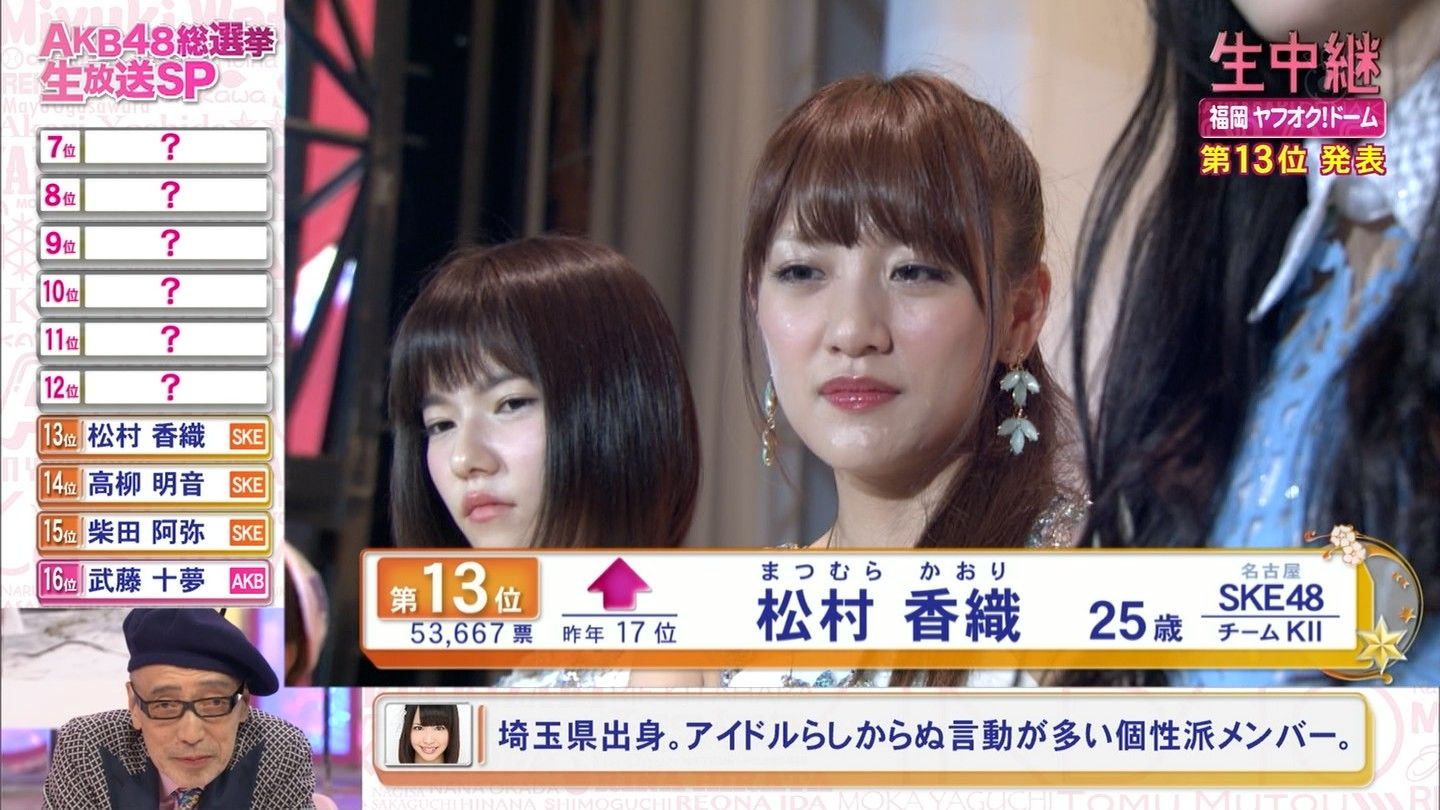 Ske48松村香織のスピーチを見る島崎遥香の目wwwww Akb総選挙 Gラボ Akb48 Ske48松村香織のスピーチを見る島崎遥香の目wwwww Akb総選挙 Gラボ Akb48