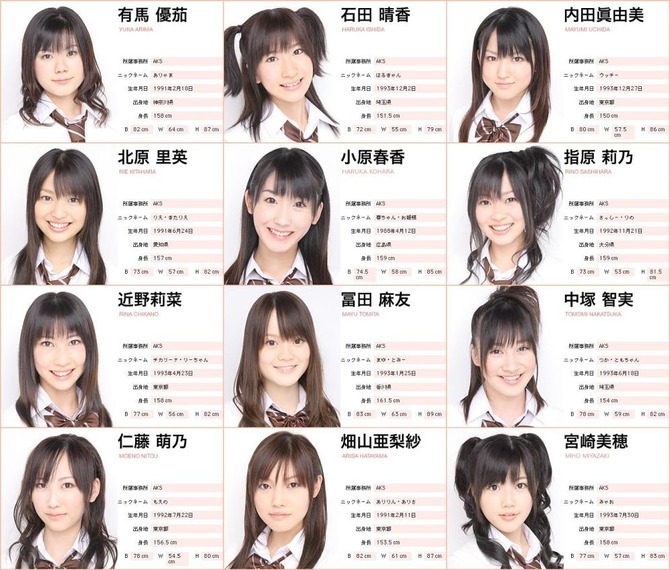 AKB5kiseiAll