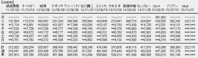 20151007191933