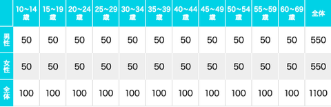 20150502134619