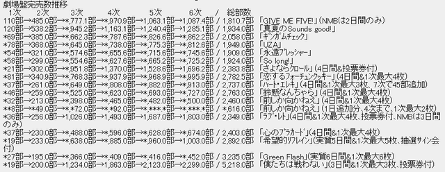 20150410200654