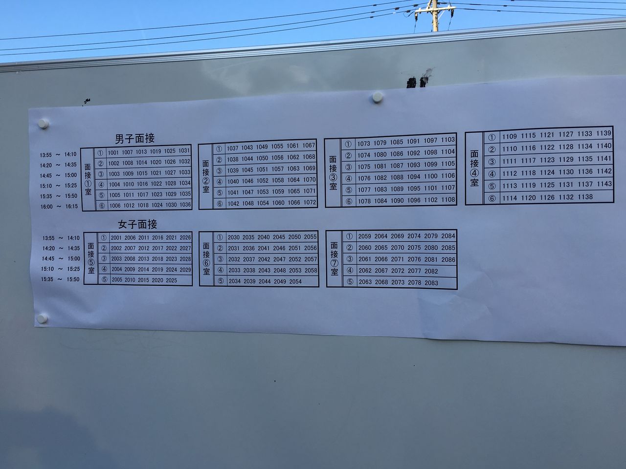岡山大学教育学部附属中学校平成２９年度入学者選考合格者 岡山県での中学受験 ブログ