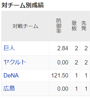 ダウンロード
