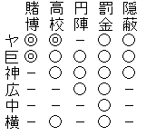 キャプチャ