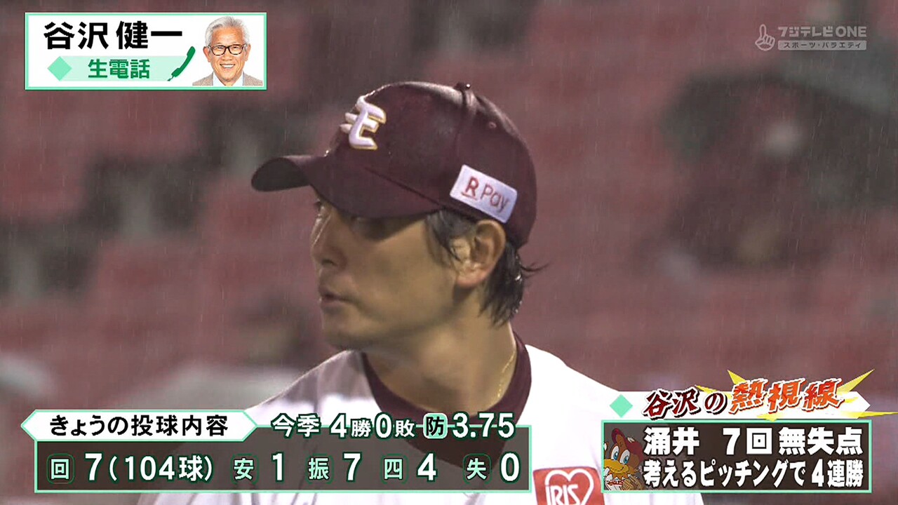 涌井 4勝0敗 防御率3 75 東北楽天ゴールデンイーグルスアンテナ 涌井 4勝0敗 防御率3 75 東北楽天ゴールデンイーグルスアンテナ
