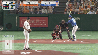 新規