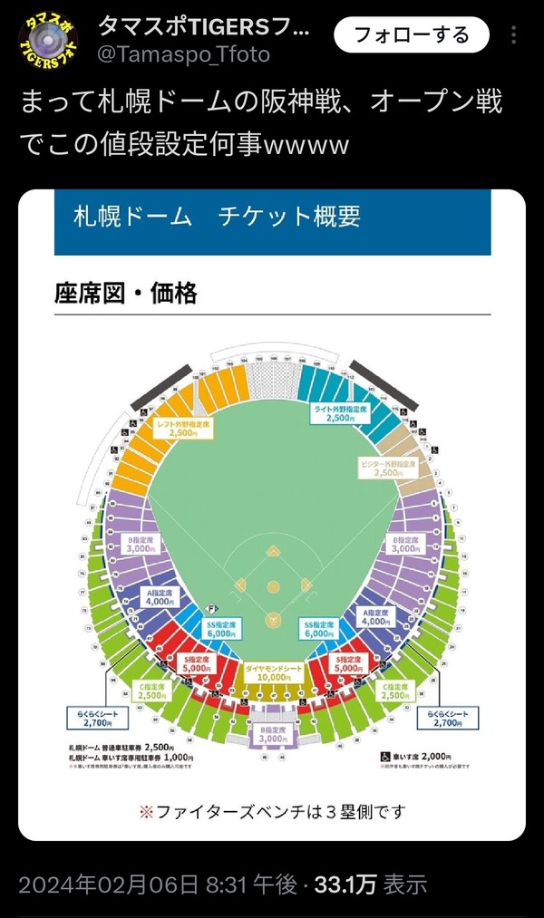 札幌ドームの阪神戦　オープン戦とは思えぬ強気な値段設定ｗｗｗｗ