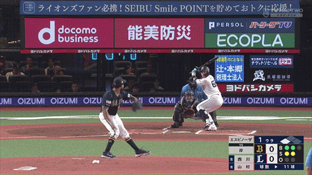 新規