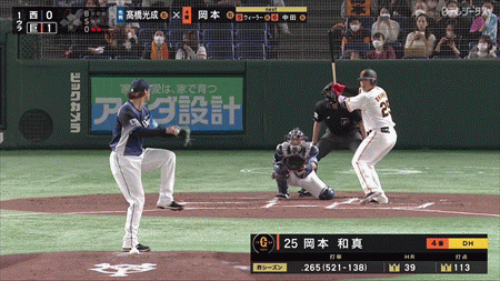 新規