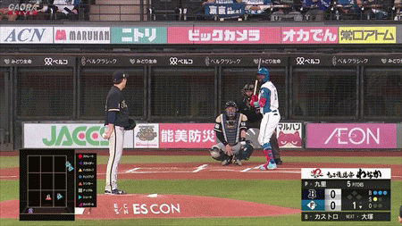 新規